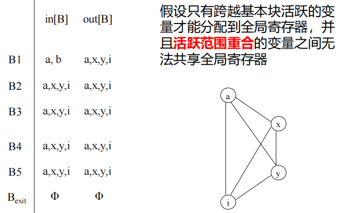 Pasted image 20251106112140.png